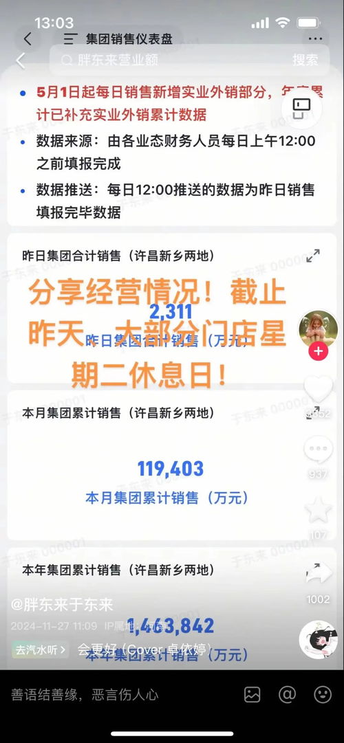 146億元 胖東來最新經營數據公布