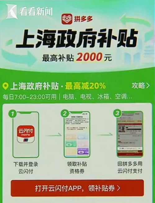 上海 手機(jī) 國(guó)補(bǔ) 上線電商平臺(tái) 銷售量激增