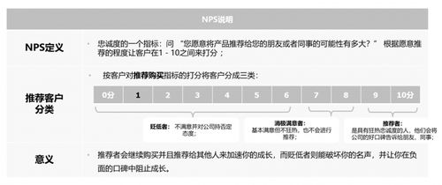 營銷人必看 家禽行業數據洞察新機遇，線上課助您精準破局